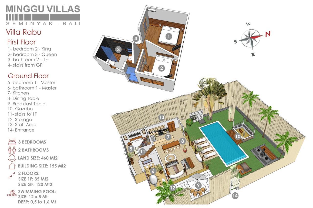 3BR Villa Rabu - Minggu Villas Seminyak Luaran gambar